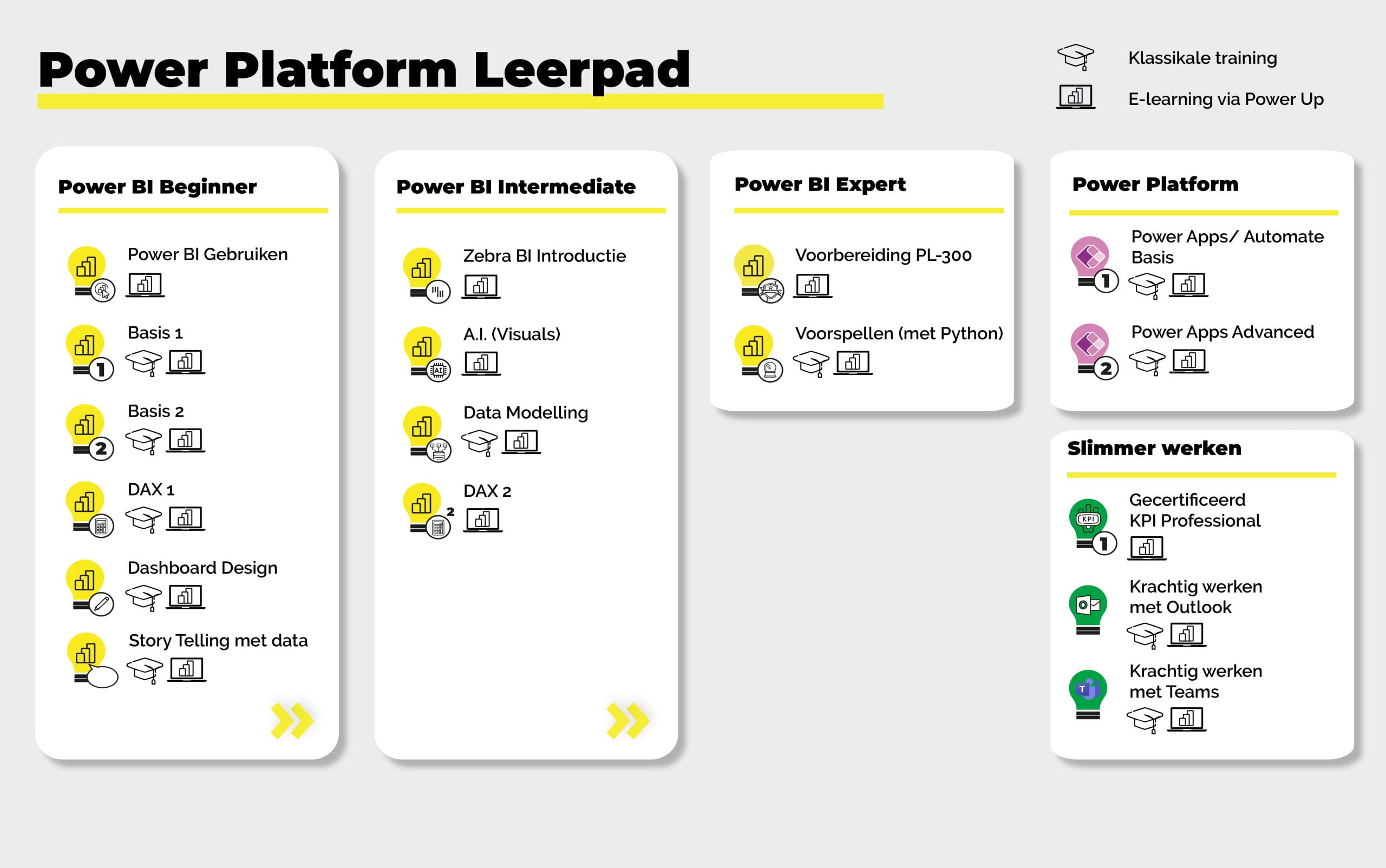 leerpad GR NL 260223