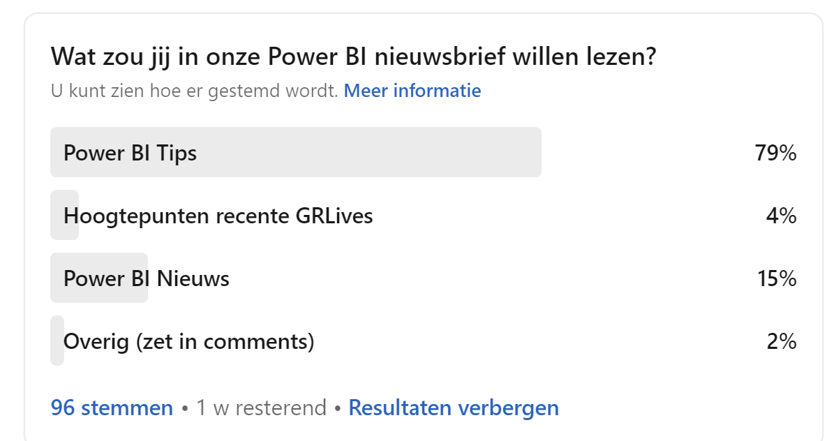 poll-nieuwbrief-18012023